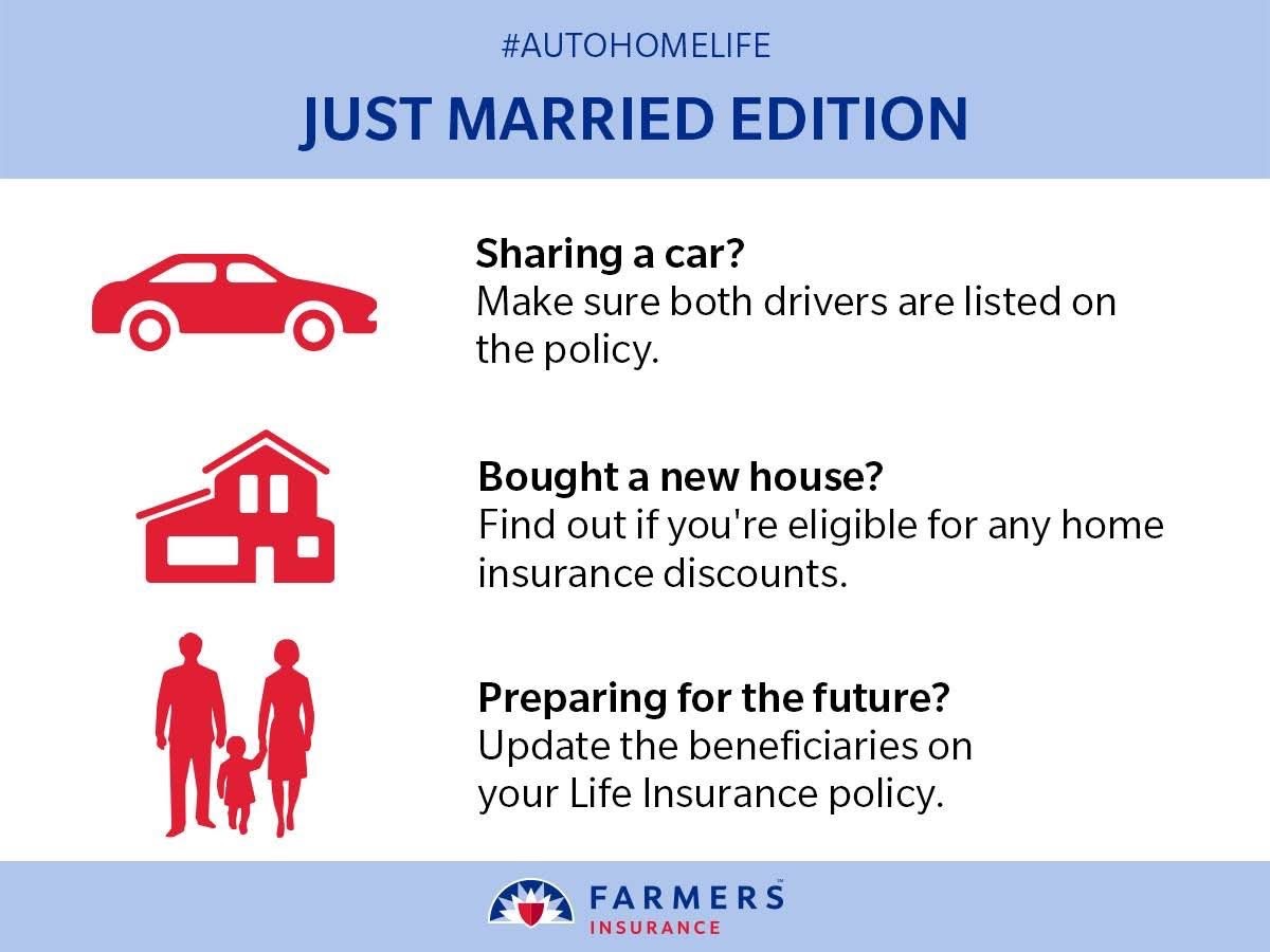 Farmers Insurance Just Married Edition